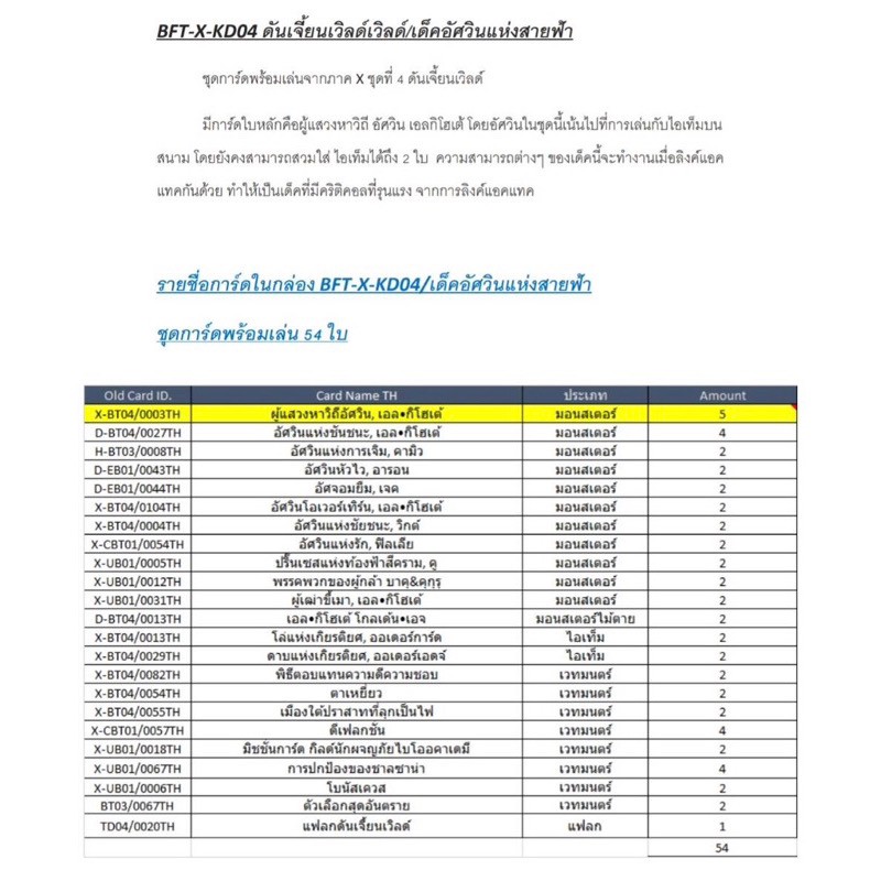 BFT #X-KD03 / #X-KD04