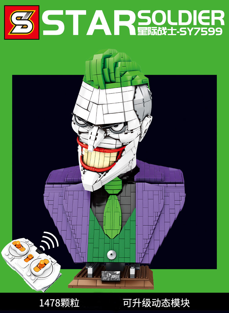 Sy 7599 Joker Burt 1487pcs