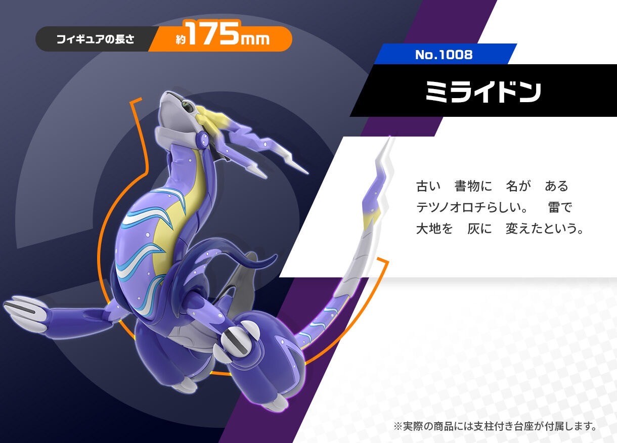 PRE-ORDER : Pokemon Scale World Paldea Region Koraidon / Miraidon