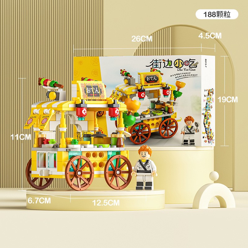 Mini Street View - Lele Brothers 8537, 8613 Fast Food & Food Truck - KFC, McDonald, Starbucks, Walmart’s