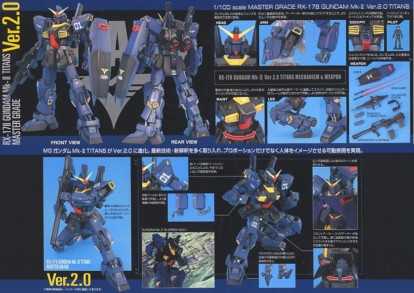 MG 1/100 RX-178 Mk-ll Ver. 2.0 Titans by Bandai