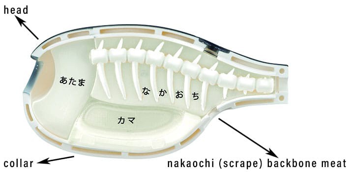 ตัวต่อพัซเซิ่ล 3D Kaitai Puzzle Series 3D by Megahouse (JAPANESE Ver.)
