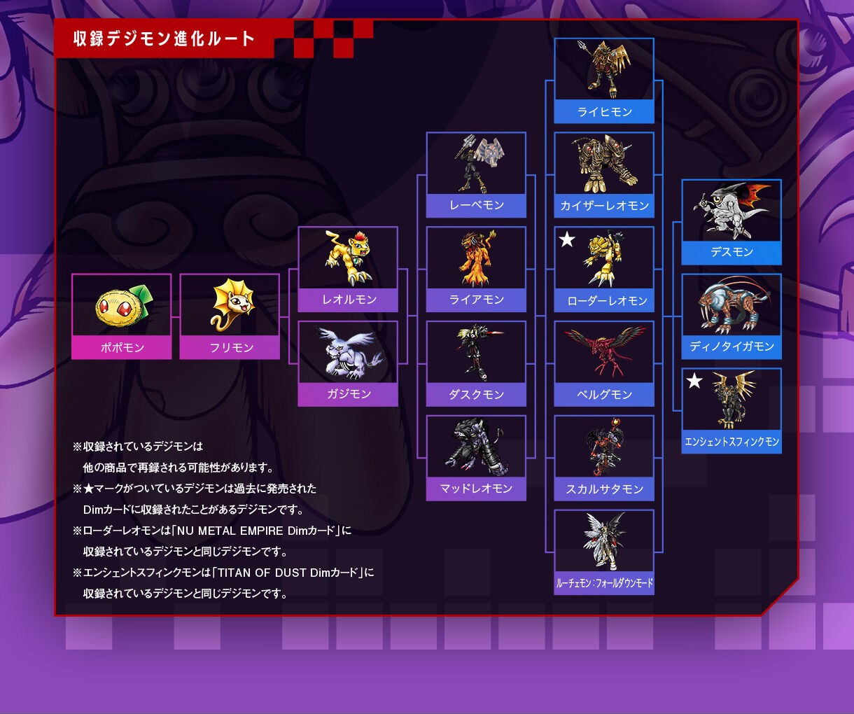 PRE-ORDER : Vital Bracelet Digital Monster Dim Card Set EX3 EX3 Digimon Frontier SPIRIT LIGHT