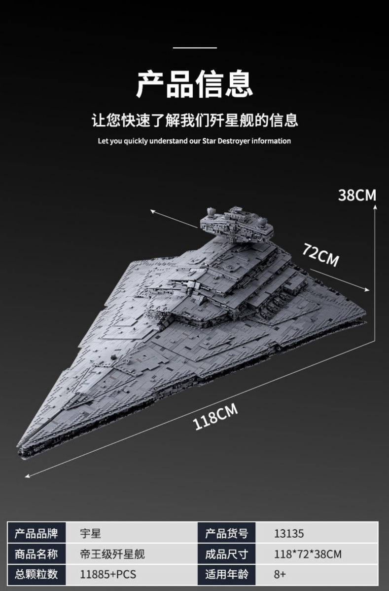 Mould King 13135 Star Wars ISD Monarch 11885pcs (ส่งด่วน+150฿)