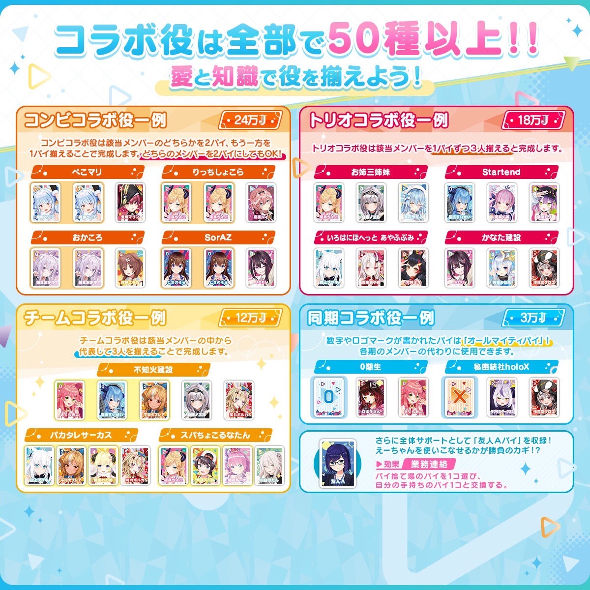 PRE-ORDER : Donjara NEO Hololive