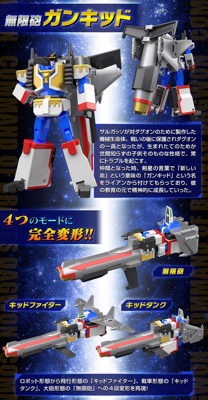 PRE-ORDER : Super Mini Pla Command of Braves Dagwon Ryan & Gunkid