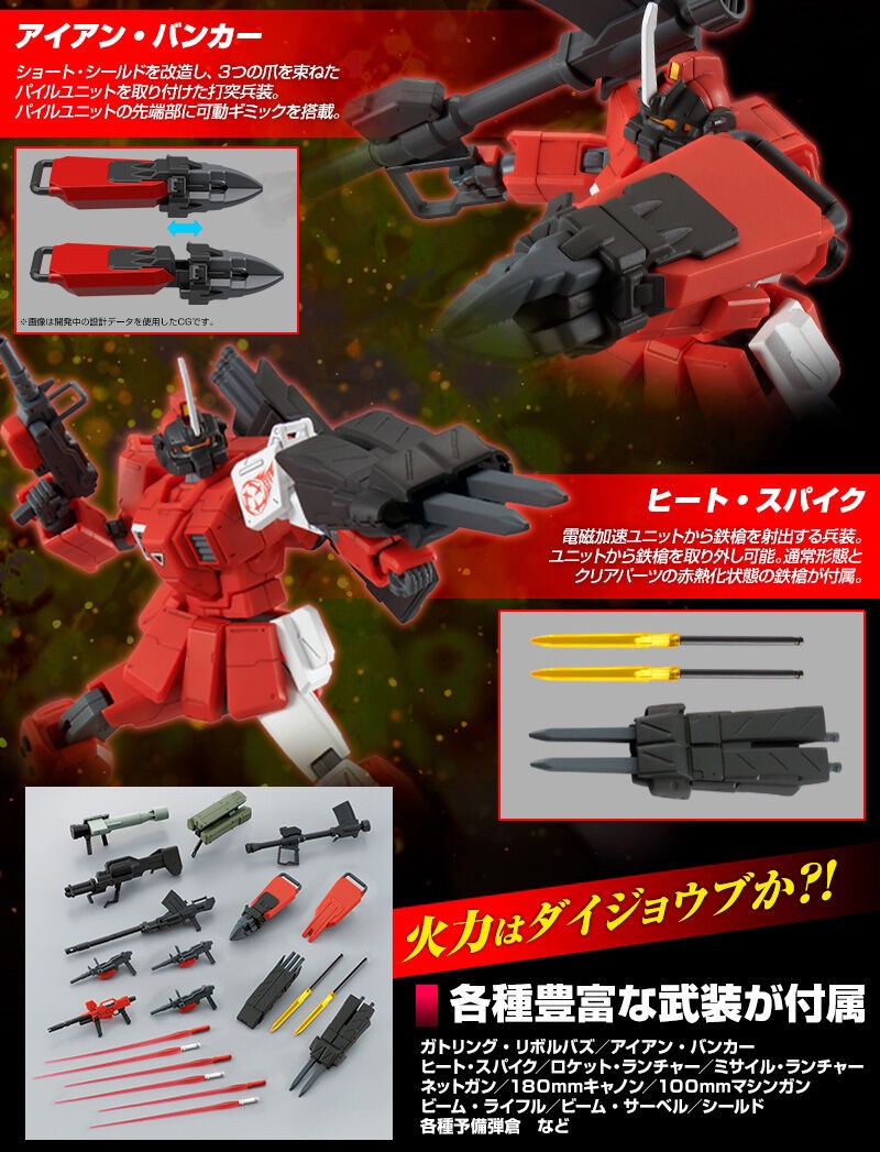 PRE-ORDER : HG 1/144 Red Giant 3rd MS Team Set Plastic Model