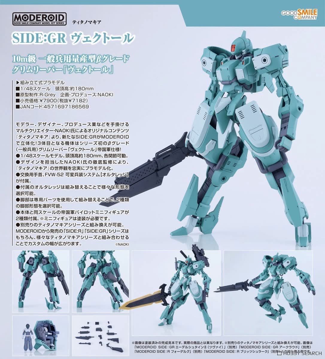 Pre-order : MODEROID 1/48 SIDE:GR Vector (Titanomachia) by Good Smile Company
