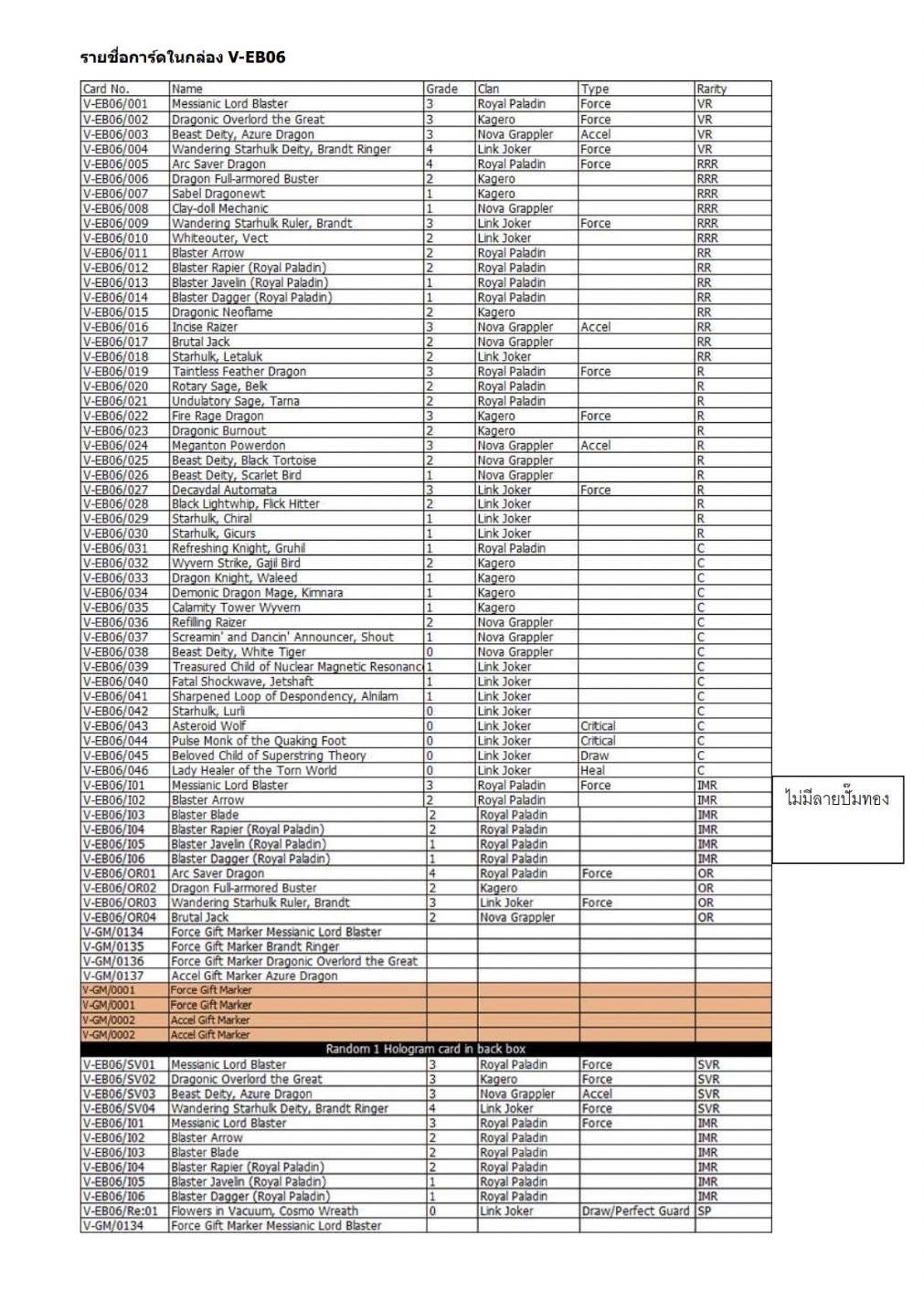 VGT-V-EB06 Light of Salvation, Logic of Destruction