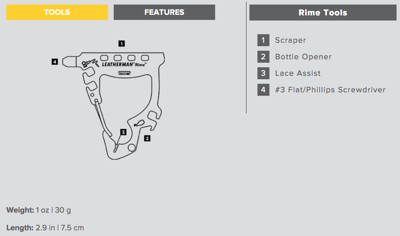 เครื่องมือคู่กับ Apple iPod - Leatherman Rime