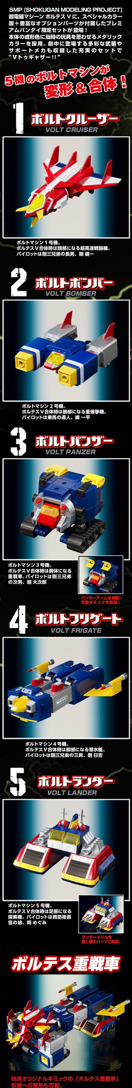 PRE-ORDER : SMP [SHOKUGAN MODELING PROJECT] Voltes V V Together