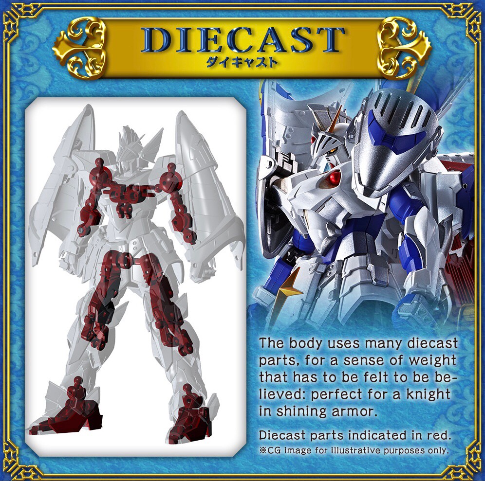 METAL Robot Spirit <SIDE MS> Versal Knight Gundam (Real Type ver.) by Premium Bandai (Lot JP มีกล่องน้ำตาล)