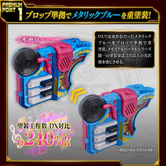PRE-ORDER : Kamen Rider Geats PREMIUM DX Memorial Beat Raise Buckle