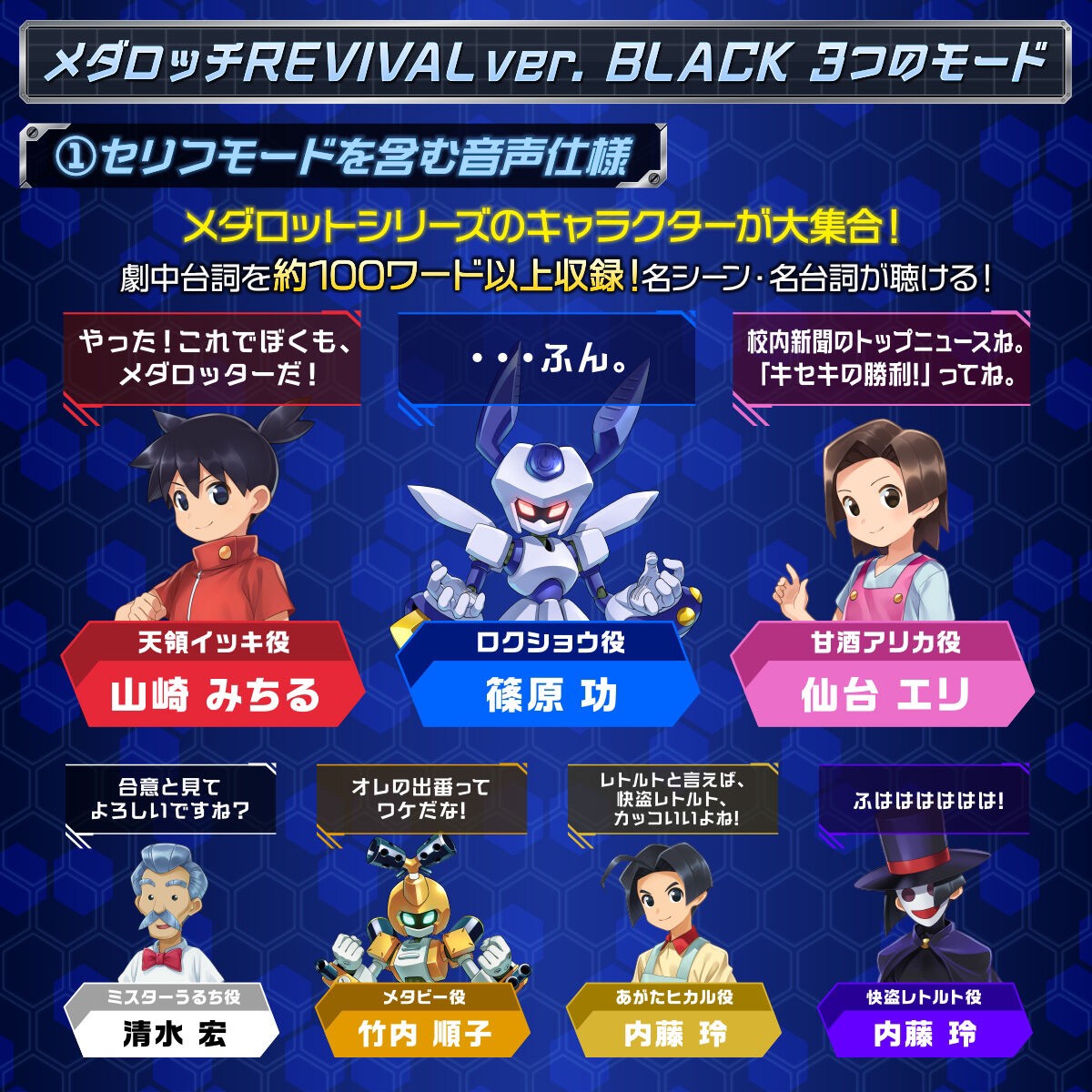 PRE-ORDER : Medabots Medarotch REVIVALver. BLACK