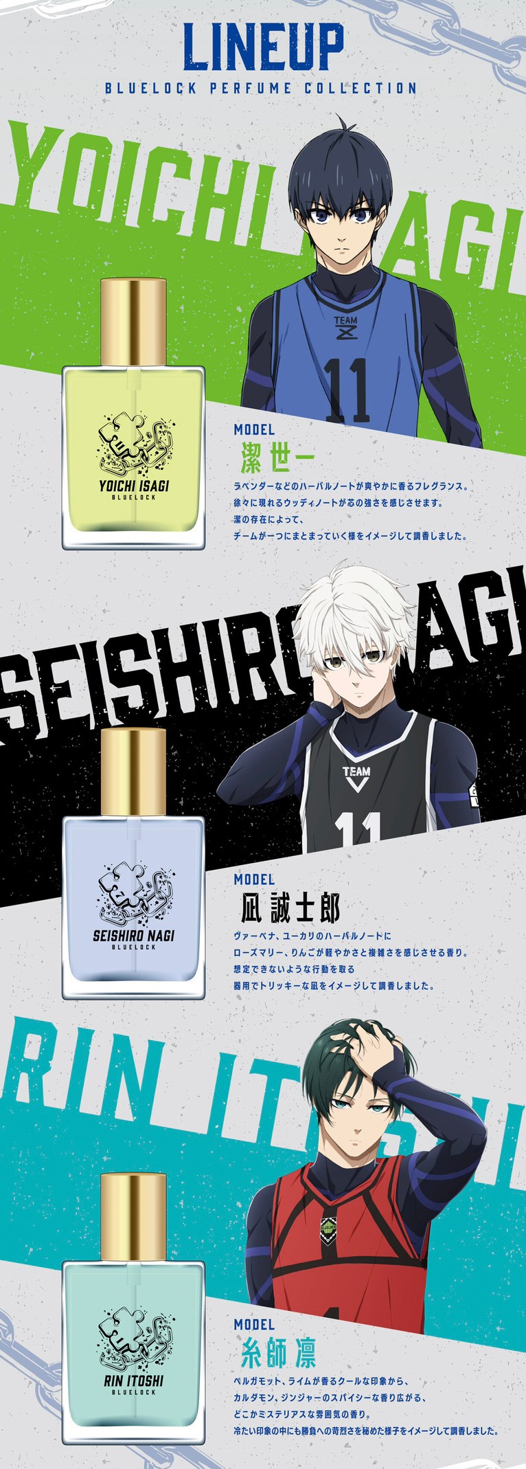 PRE-ORDER : Blue Lock Perfume Collection