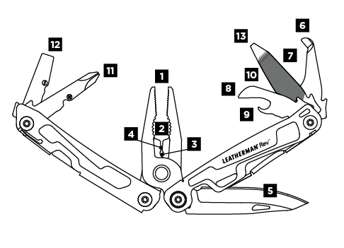 เครื่องมือ Leatherman Rev