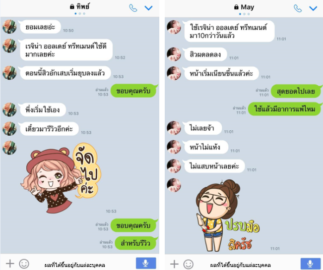 รีวิวรักษาสิว
