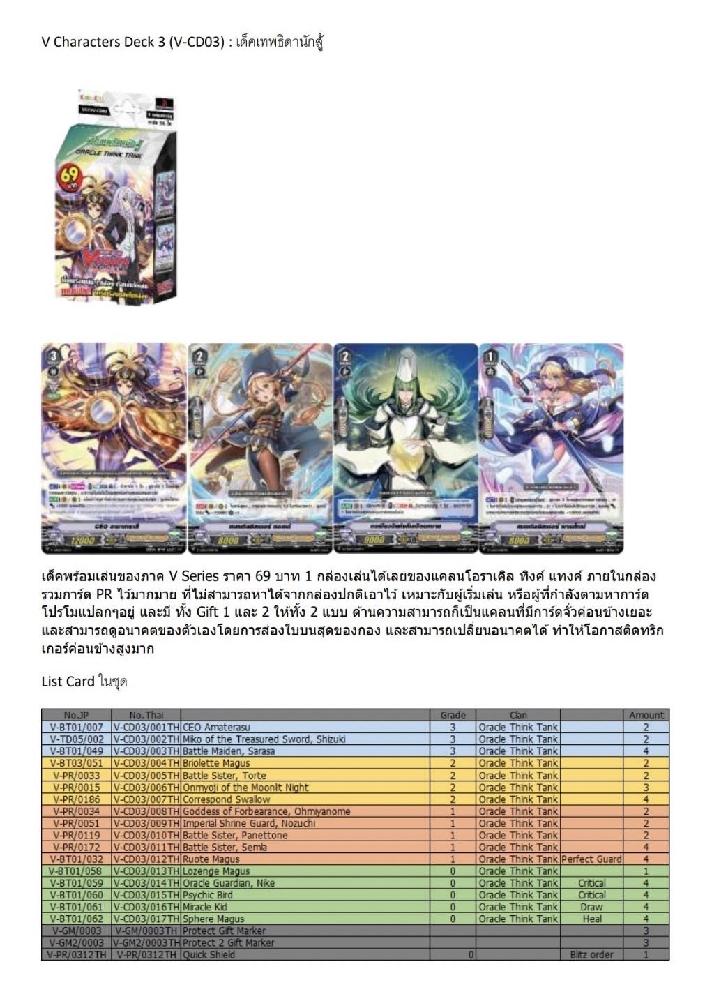 BFT #X-KD01 - #X-KD02