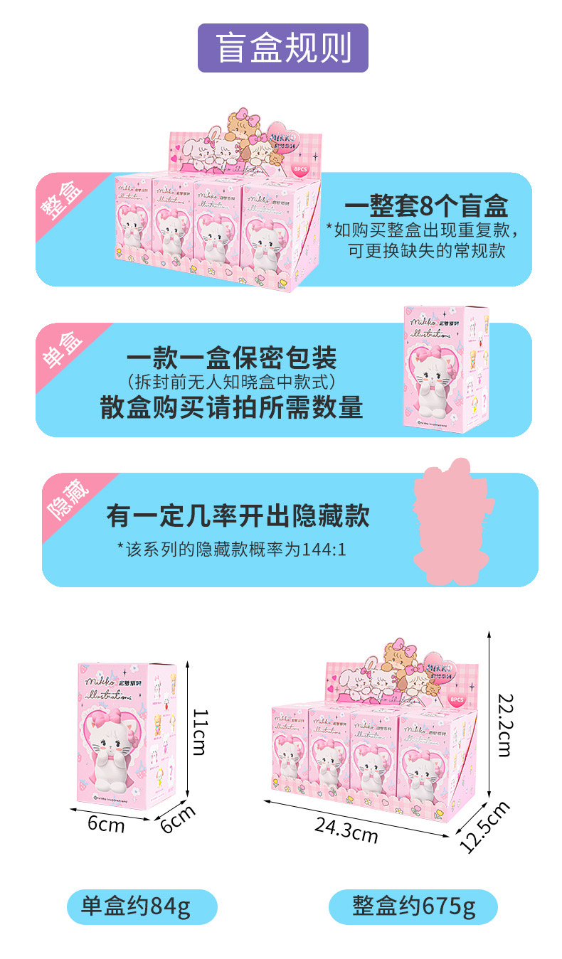 Mikko Illustration Series