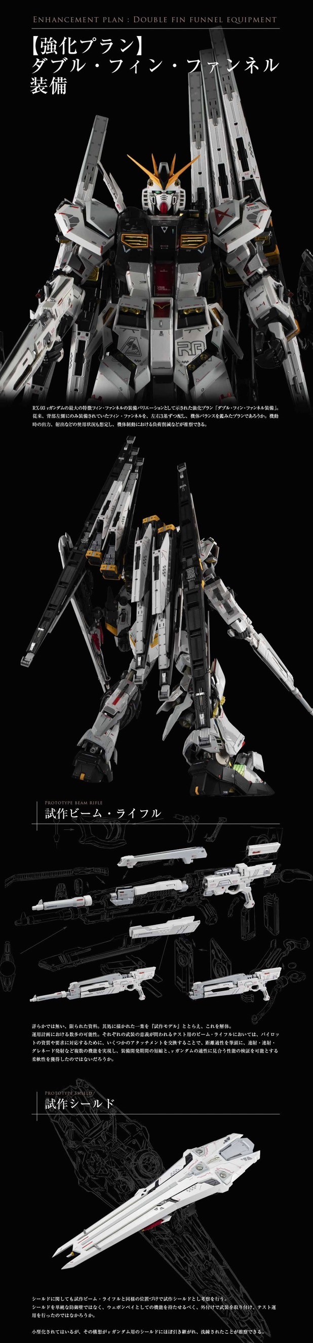 PRE-ORDER : METAL STRUCTURE Kaitaishouki RX-93 NU Gundam Option Parts Armament Enhancement Plans