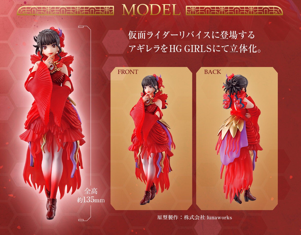 PRE-ORDER : HG GIRLS Aguilera (Random)