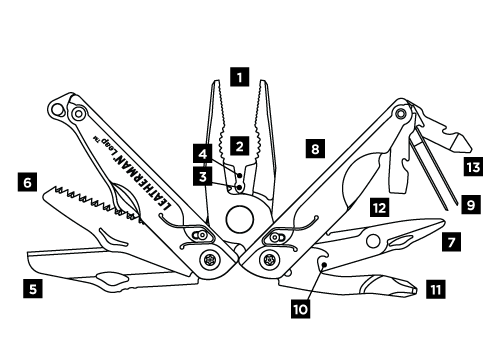 เครื่องมือ Leatherman Leap