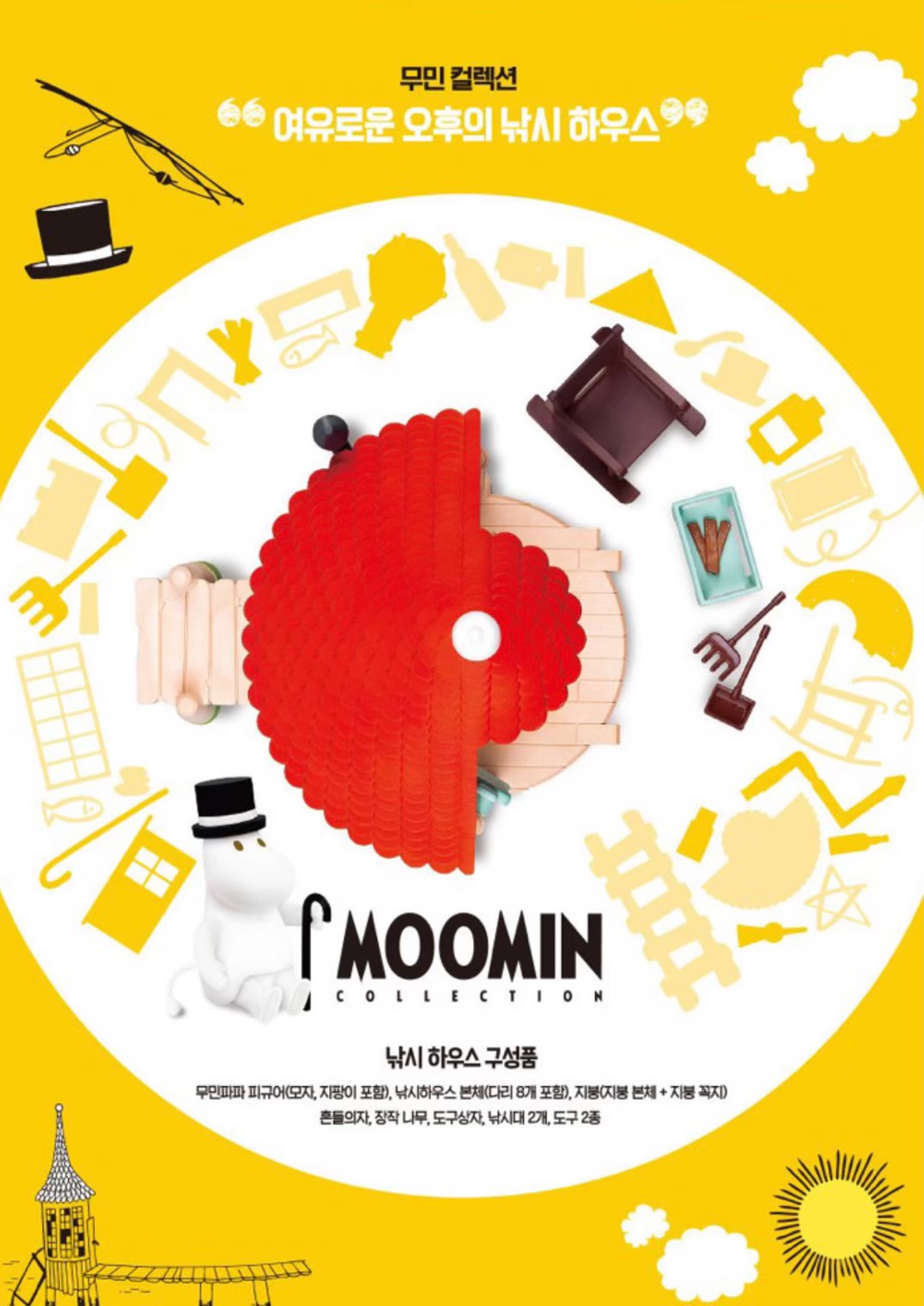ฟิกเกอร์ Moomin Collection Vol.1-5 by Academy Hobby Model Kits