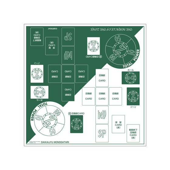 PRE-ORDER : Daikaijuu Monogatari: The Miracle of the Zone Gryph War Hen Structure Box