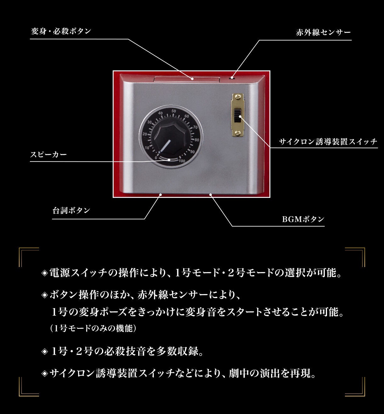 เข็มขัดแปลงร่าง Complete Selection Modification CSM HENSHIN Belt Typhoon KAMEN RIDER 50th Anniversary Memorial Set by Premium Bandai (Limited มีกล่องน้ำตาล)