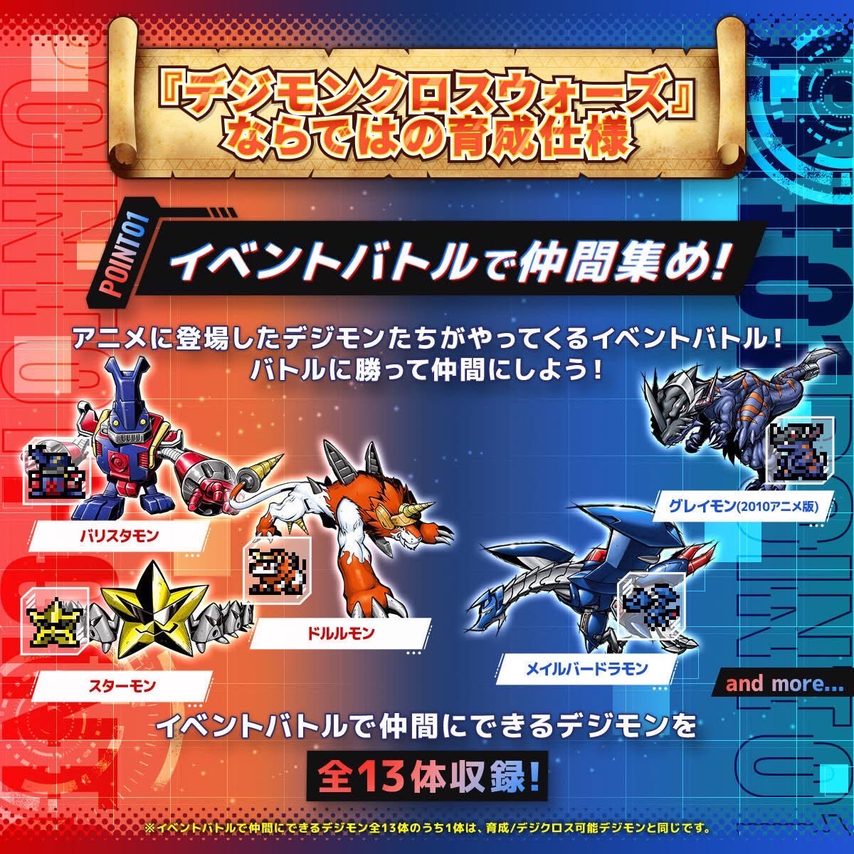 PRE-ORDER : Digital Monster COLOR Digimon Xros Wars 15th Edition (Xros Heart Color/Blue Flare Color)