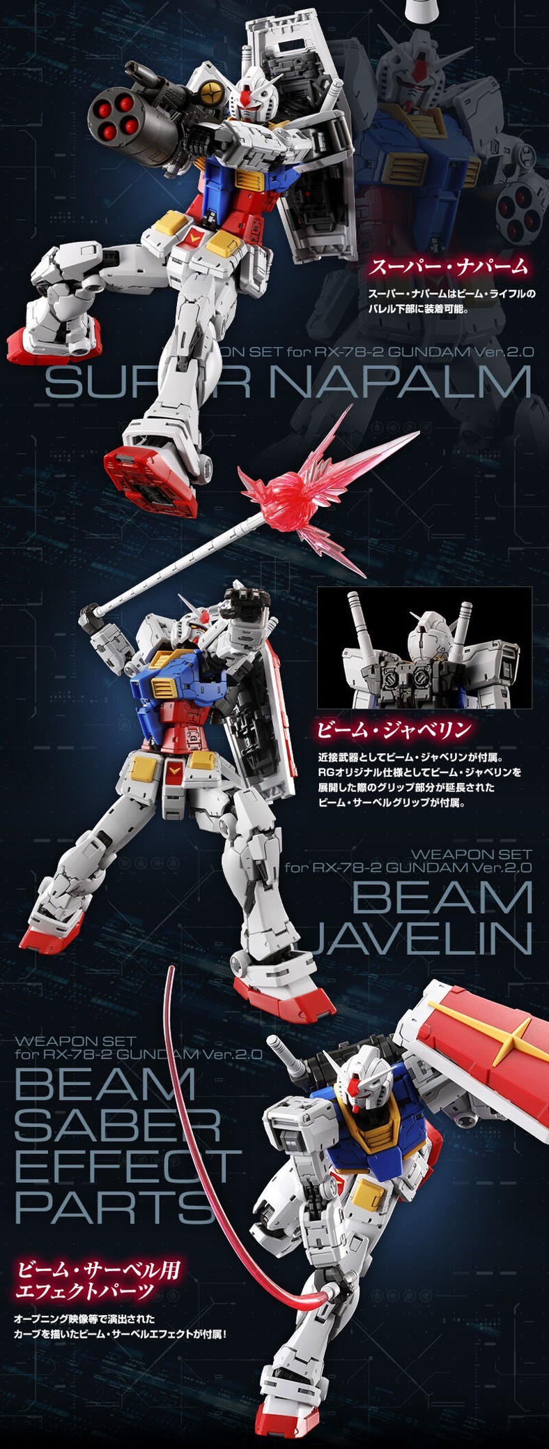 PRE-ORDER : RG 1/144 RX-78-2 Gundam Ver.2.0 Weapon Set