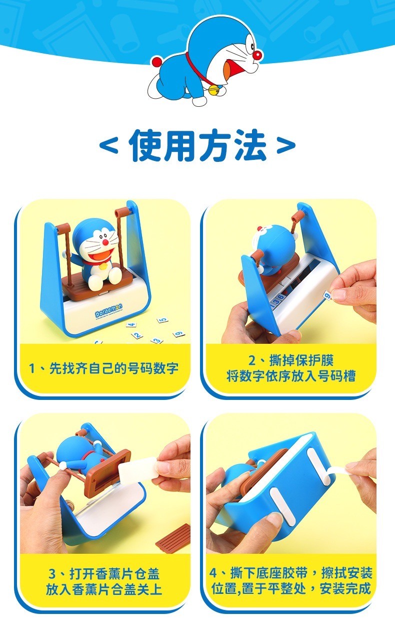 น้ำหอมติดรถ Doraemon Swing Aromatherapy Parking Number Plate by ROCK