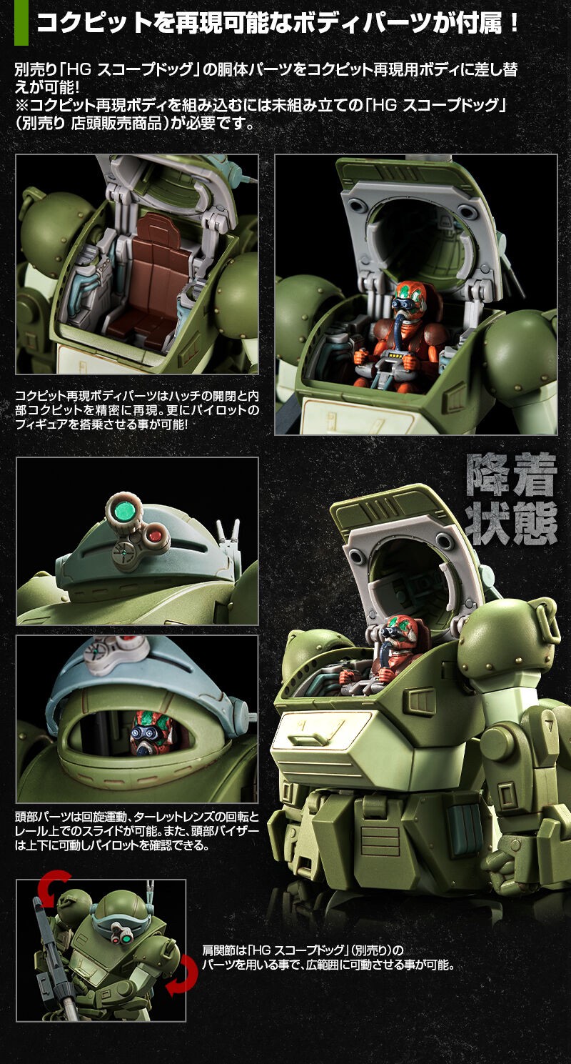 PRE-ORDER : HG ScopeDog Extension Parts Set 1 Plastic Model