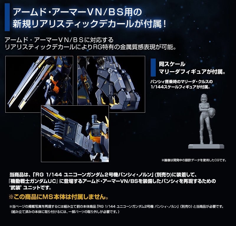 PRE-ORDER : RG 1/144 EXTANSION UNIT ARMED ARMOR VN/BS PLASTIC MODEL