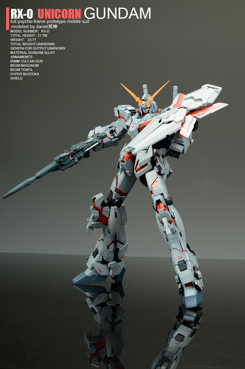 MG 1/100 RX-0 Unicorn Gundam Full Psycho-Frame Prototype Mobile Suit with Cage by Bandai