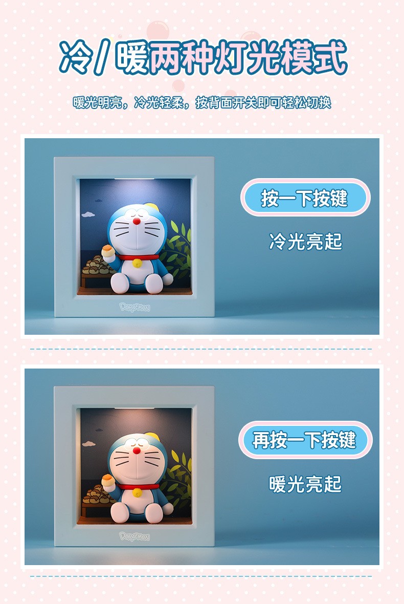 โคมไฟ โดเรม่อน ลิขสิทธิ์แท้ Doraemon Mini Photo Frame Night Light