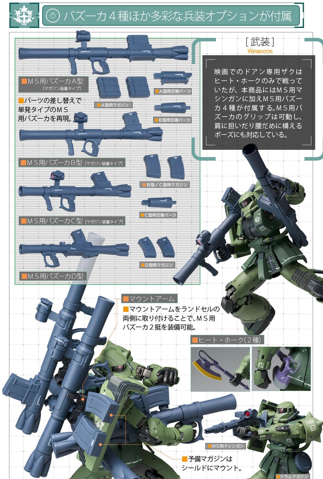 PRE-ORDER : GUNDAM FIX FIGURATION METAL COMPOSITE MS-06F CUCURUZ DOAN'S ZAKU (Cucuruz Doan's Island)