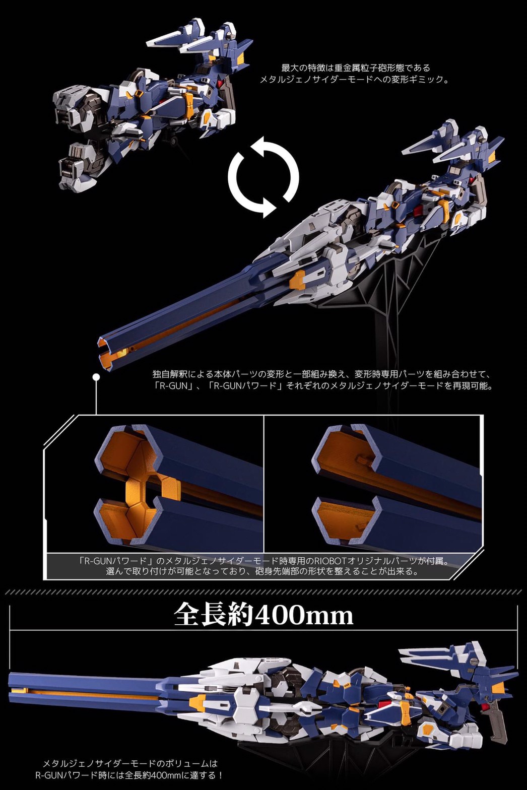 Pre-order : RIOBOT Transform・Combine R-GUN Powered by Sentinel