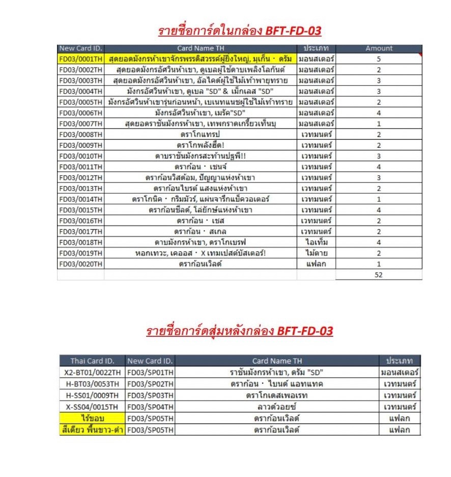 Buddy Fight - BFT-FD03