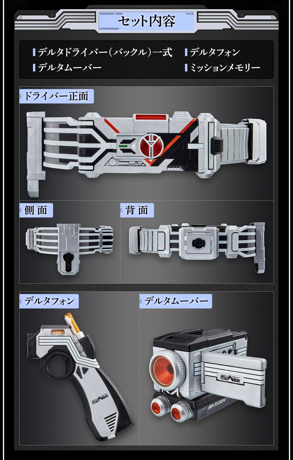 PRE-ORDER : CSM Delta Gear