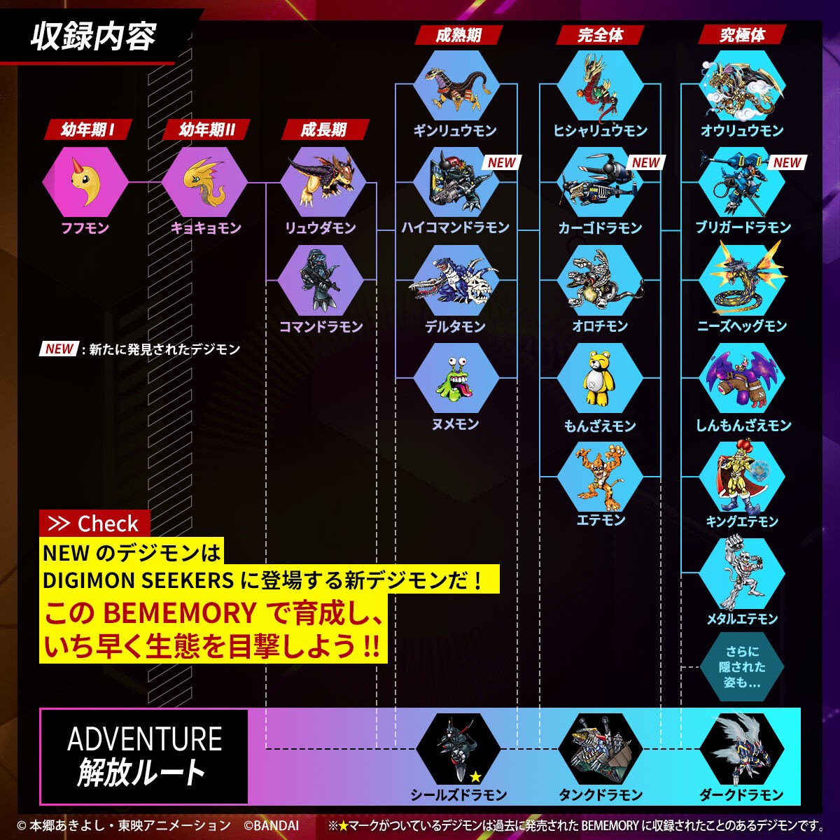 PRE-ORDER : BEMEMORY DIGIMON SEEKERS Ryudamon Dim & Dorumon Dim