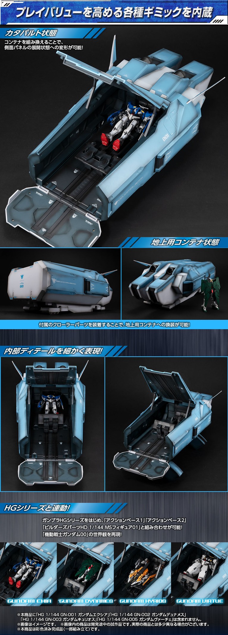 PRE-ORDER : Realistic Model Series Mobile Suit Gundam 00 (For 1/144 HG series) Ptolemaios Container (RENEWAL EDITION)