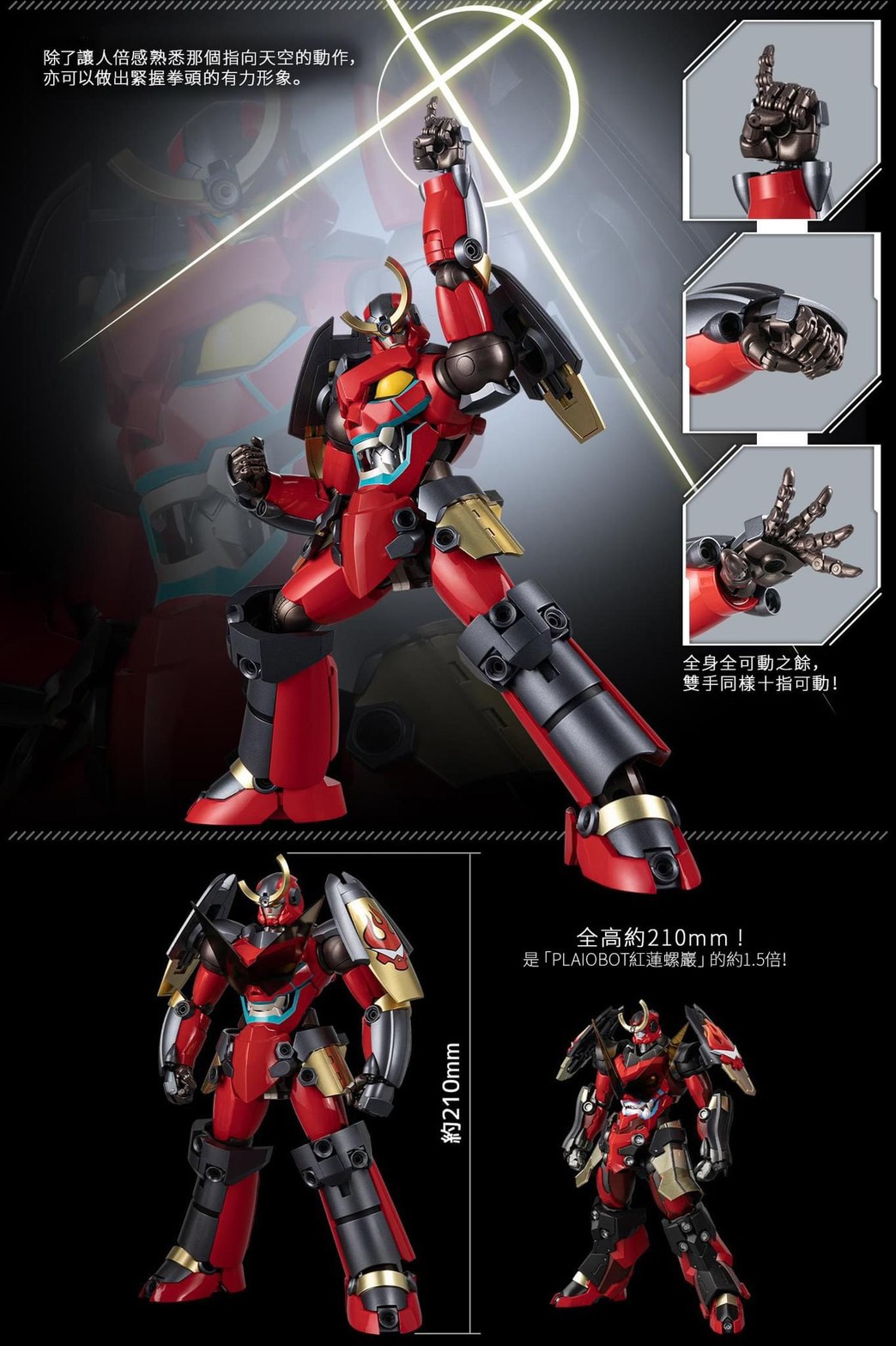 RIOBOT Transform・Combine Gurren Lagann by Sentinel