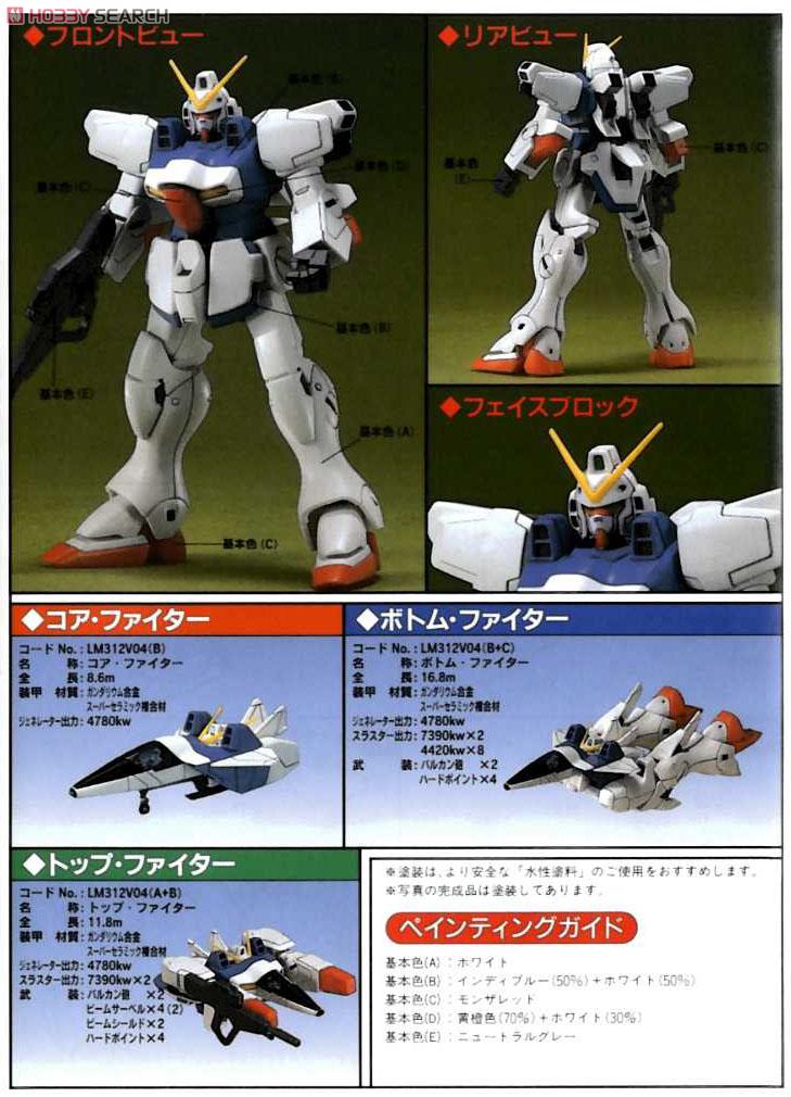 Hg 1/100 LM312V04 Victory Gundam by Bandai