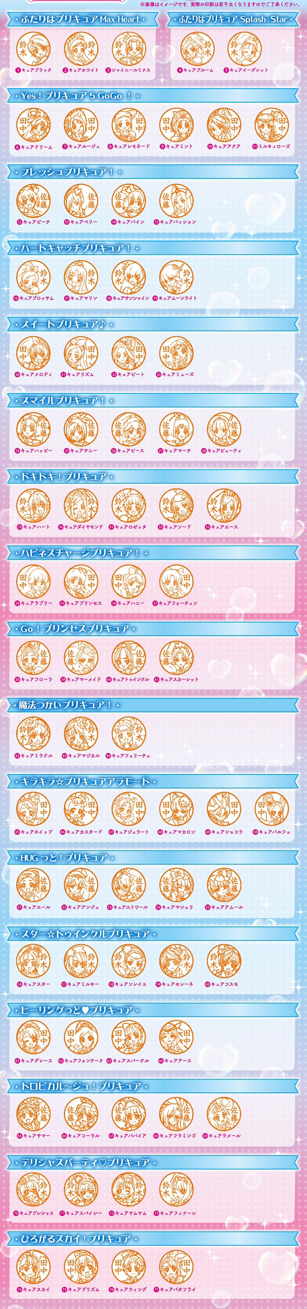 PRE-ORDER : Pretty Cure All Stars Shachihata Name 9