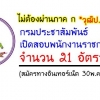 กรมประชาสัมพันธ์ เปิดสอบพนักงานราชการ 21 อัตรา (สมัคร30พ.ค.-7มิ.ย.61)