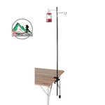 เสาแขวนตะเกียงพกพา Coleman JP Packaway Lantern Stand