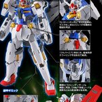 PRE-ORDER : HG 1/144 Gundam Plutone Plastic Model