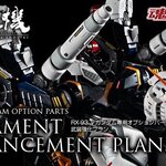 PRE-ORDER : METAL STRUCTURE Kaitaishouki RX-93 NU Gundam Option Parts Armament Enhancement Plans