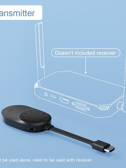 Hagibis G9W ไร้สาย HDMI Video Transmitter Only